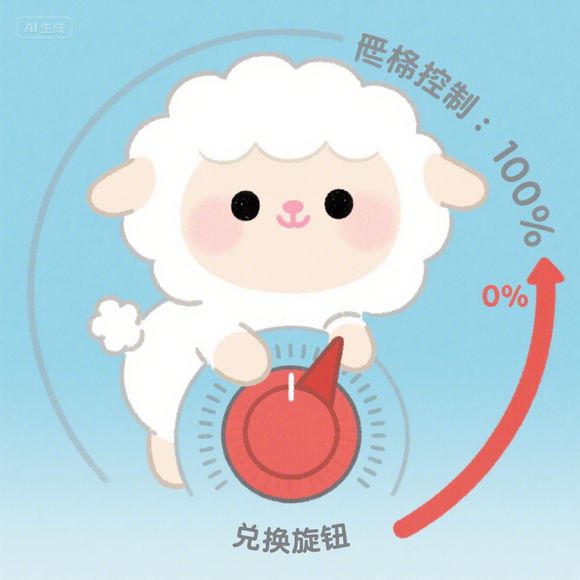 桃多多额度提现与退款全面指南，常见问题解答与市场环境分析